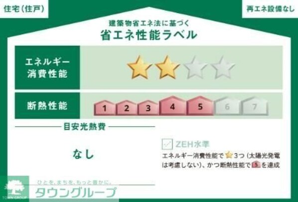 グランソフィアEast Hillの物件内観写真